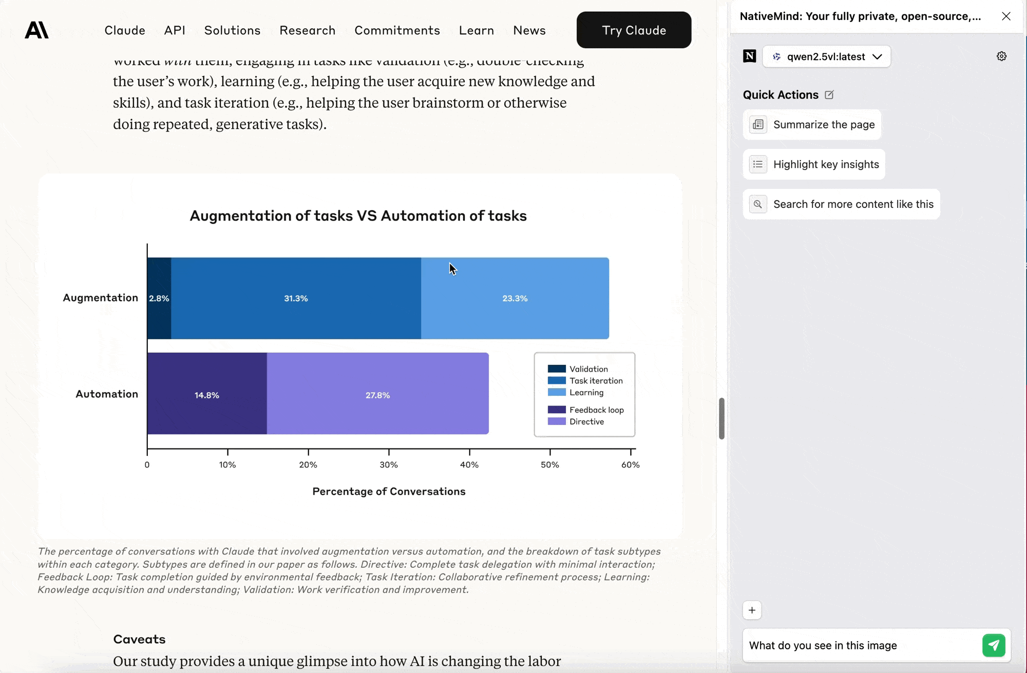 NativeMind chart analysis demonstration